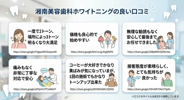 湘南美容歯科ホワイトニングの「良い口コミ」