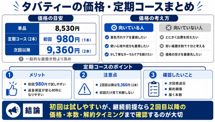 タバティーの価格・定期コースについて