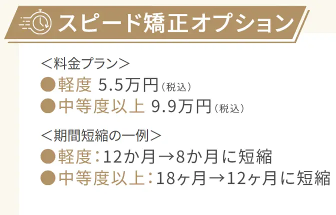 ピュアリオ歯科・矯正歯科のスピード矯正オプション