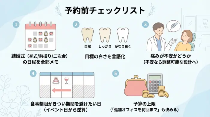 痛み（知覚過敏）が不安な人へ：当日までに悪化させないコツ