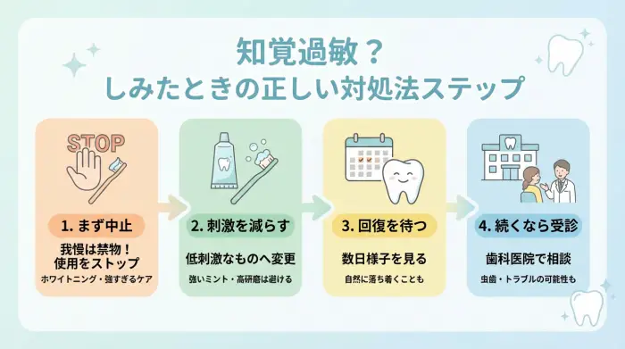 知覚過敏が怖い人へ：しみたときの“正しい対処”だけ覚えておく