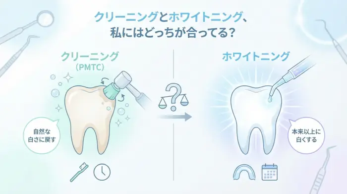 クリーニングとホワイトニング、私にはどっちが合ってる？