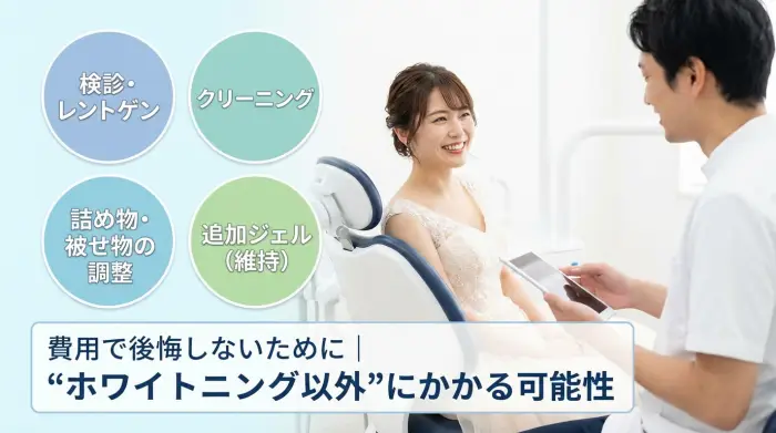 費用で後悔しないために|“ホワイトニング以外”にかかる可能性