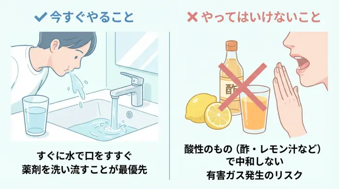 【重要】もし漂白剤を歯や口に付けてしまったら今すぐやること