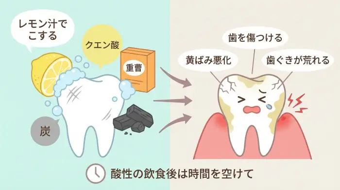 やってはいけない自己流ホワイトニング（黄ばみが悪化することも）