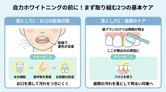 これだけは避けて!歯を傷つける可能性のあるNGセルフケア