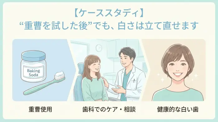 【ケーススタディ】“重曹を試した後”でも、白さは立て直せます