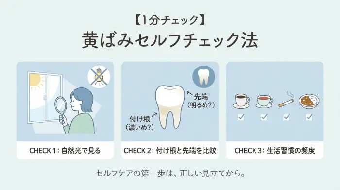 【最初に1分】写真で失敗しない「黄ばみセルフチェック」