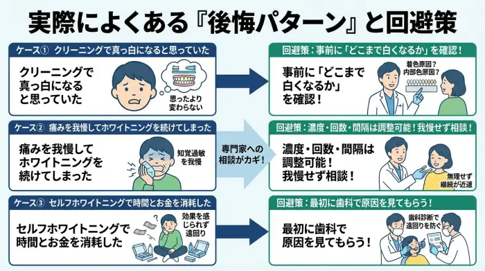 実際によくある「後悔パターン」と回避策