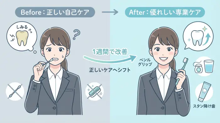 【ケーススタディ】「綿棒でこすって失敗」→1週間で印象を戻した就活生の例