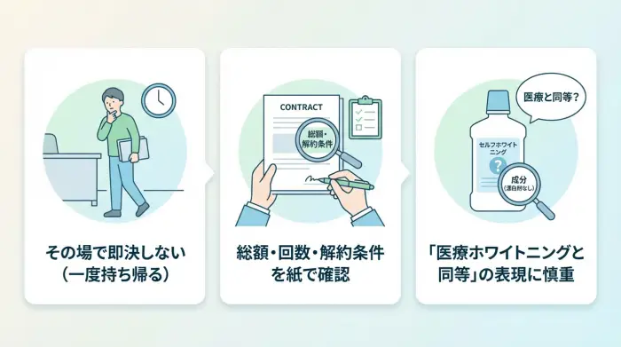 セルフホワイトニングの「無料体験」には注意（契約トラブル）