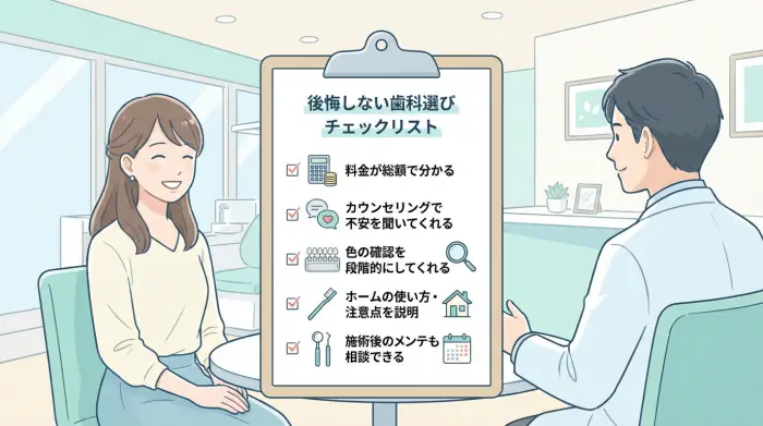 後悔しない歯科選びチェックリスト（保存版）