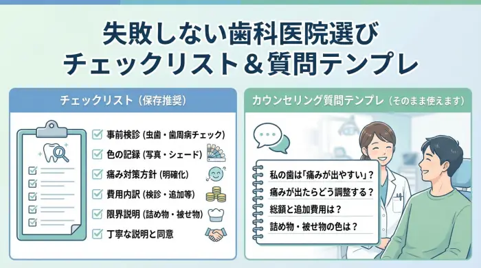 「失敗しない」歯科医院の選び方：初心者はここだけ見てください