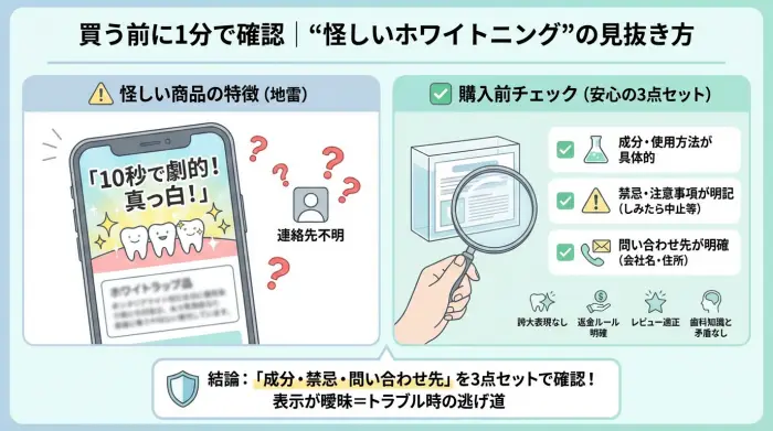 買う前に1分で確認｜“怪しいホワイトニング”の見抜き方（知恵袋の地雷回避）