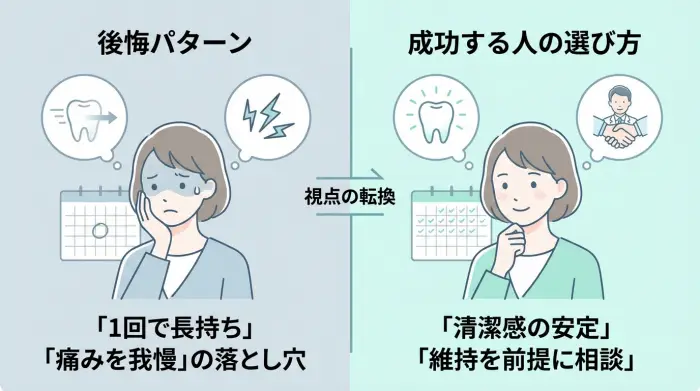 ケースでわかる：知恵袋の「後悔パターン」と、成功する人の選び方