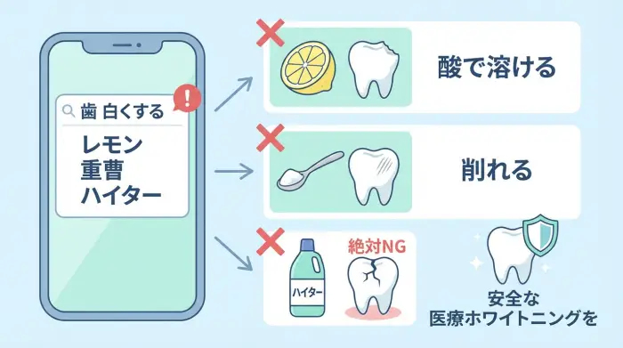 要注意：「白くなった」は本当？よく検索される危険ワードまとめ