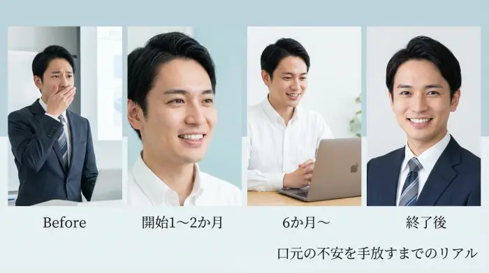 【ケーススタディ】29歳営業が歯列矯正で“口元の不安”を手放すまでのリアル