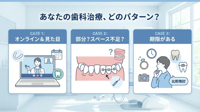 ケーススタディ：あなたに近いのはどれ？（よくある3パターン）