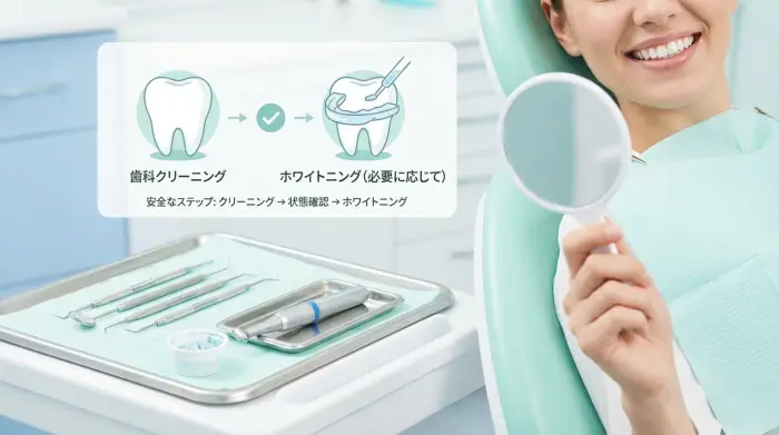 安全に“白く見せる”最短ルートは「クリーニング→必要ならホワイトニング」