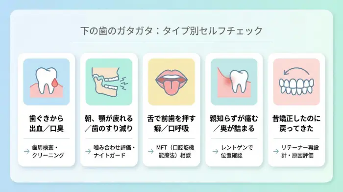 あなたの「ガタガタ」はどのタイプ？3分セルフチェック