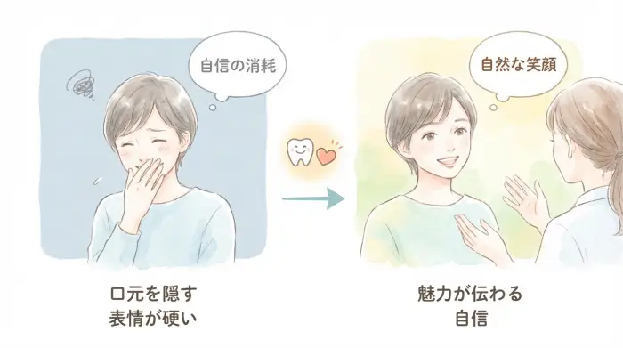 「歯並びが悪いとモテない」は“半分だけ本当”。本当の敵は「自信の減り方」です