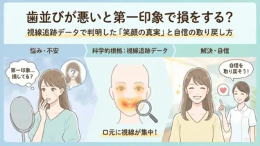 歯並びが悪いと第一印象で損をする？視線追跡データで判明した「笑顔の真実」と自信の取り戻し方
