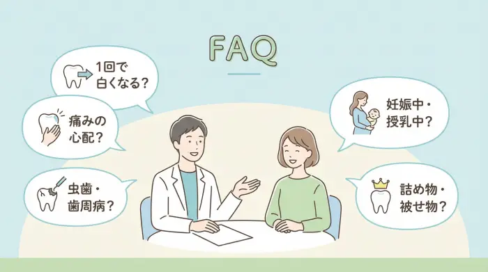 歯を白くしたい方のよくある質問