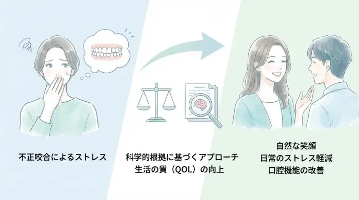 【1分セルフチェック】あなたの「笑えない」を強める要因