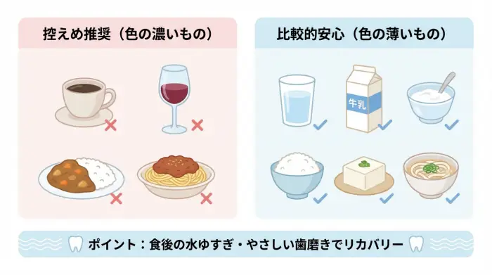 効果をムダにしない！ホワイトニング期間中の「着色対策」ルール