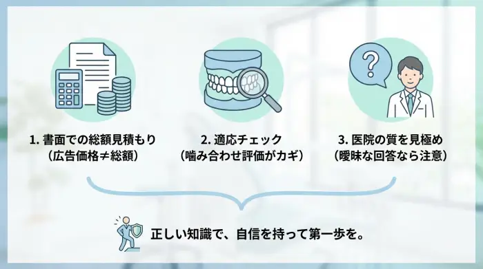 前歯の歯列矯正をする時は「値段」より先に、あなたが確認すべき3つのこと