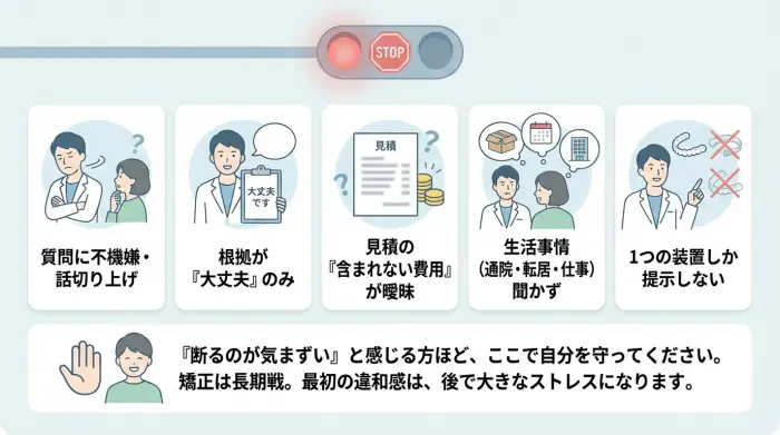 要注意：このサインが出たら“いったん保留”でOK（赤信号チェック）