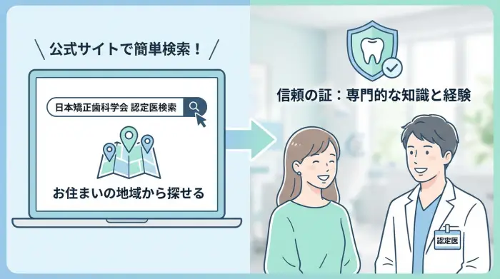 もう迷わない!日本矯正歯科学会 認定医に相談するメリットと探し方