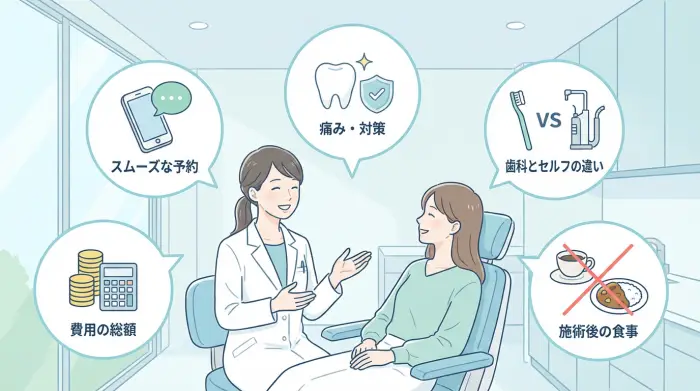 よくある質問（即日・費用・痛み・食事制限・予約のコツ）