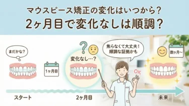 マウスピース矯正の変化はいつから？2ヶ月目で変化なしは順調？