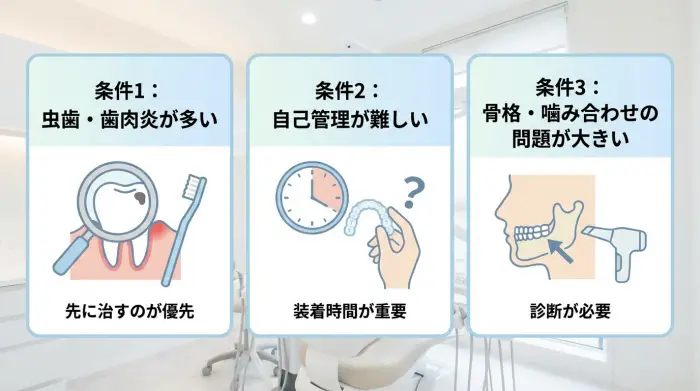 【正直な話】「マウスピース矯正はやめた方がいい」になりやすい3つの条件