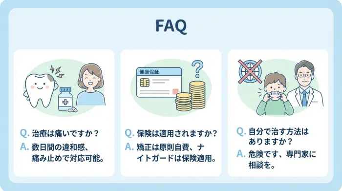 奥歯の歯並びに関するよくあるご質問