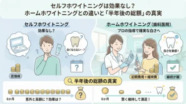 セルフホワイトニングは効果なし？ホームホワイトニングとの違いと「半年後の総額」の真実