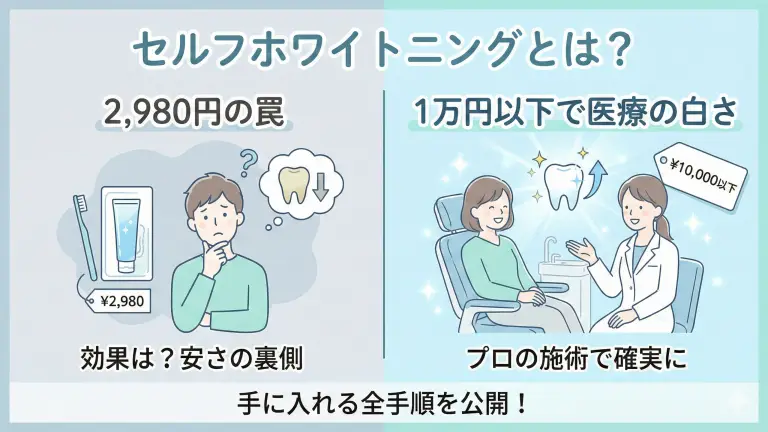 セルフホワイトニングとは？2,980円の罠と「1万円以下で医療の白さ」を手に入れる全手順