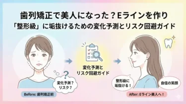 歯列矯正で美人になった？Eラインを作り”整形級”に垢抜けるための変化予測とリスク回避ガイド
