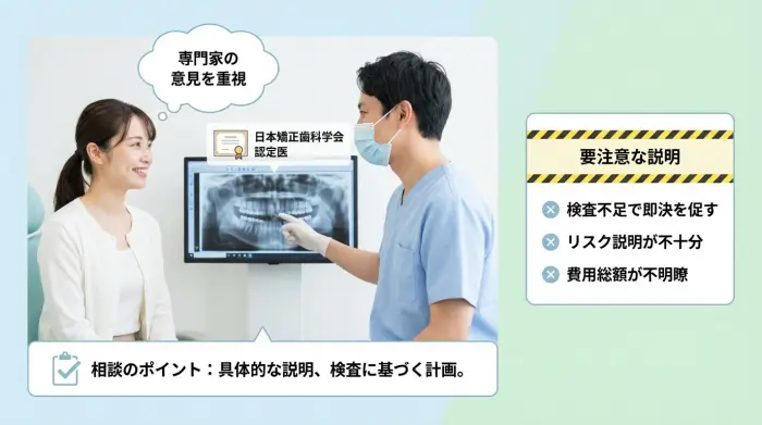 相談前に知っておきたい、失敗しない矯正歯科の選び方
