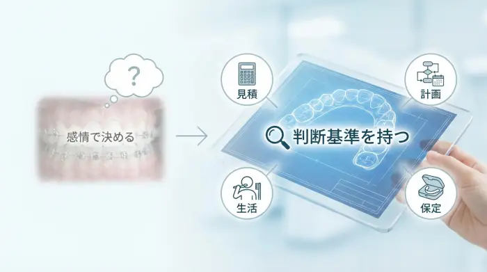 「歯列矯正をやらなきゃよかった」を防ぐのは“治療”ではなく“設計”です