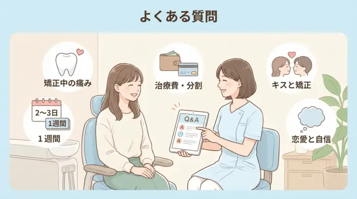 「歯並び悪い 女子 恋愛」で調べる人がよくする質問