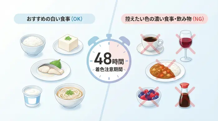 ホワイトニング直後の48時間ルール：食事・飲み物で“後戻り”を防ぐ