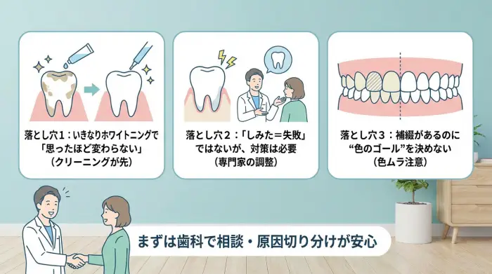 先に知っておくと損しない「ホワイトニングの落とし穴」