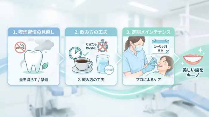 ヤニが戻りにくい人が“必ずやってる”3つの習慣