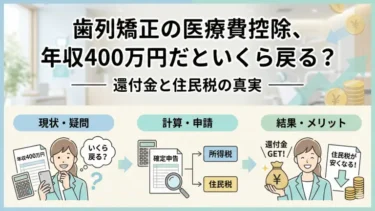 歯列矯正の医療費控除、年収400万円だといくら戻る？還付金と住民税の真実