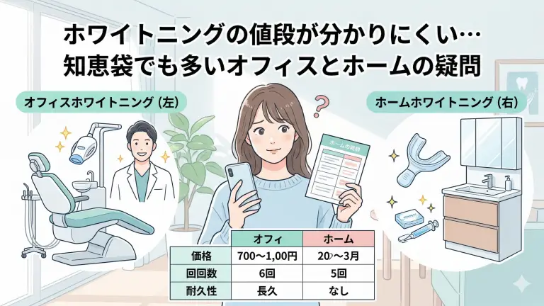 ホワイトニングの値段が分かりにくい…知恵袋でも多いオフィスとホームの疑問