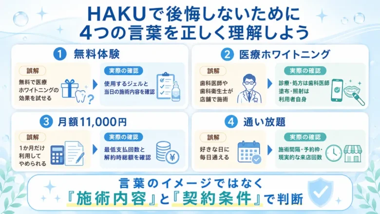 【結論】HAKUは決してヤバいサービスではない!ただし合わない人は後悔しやすい!